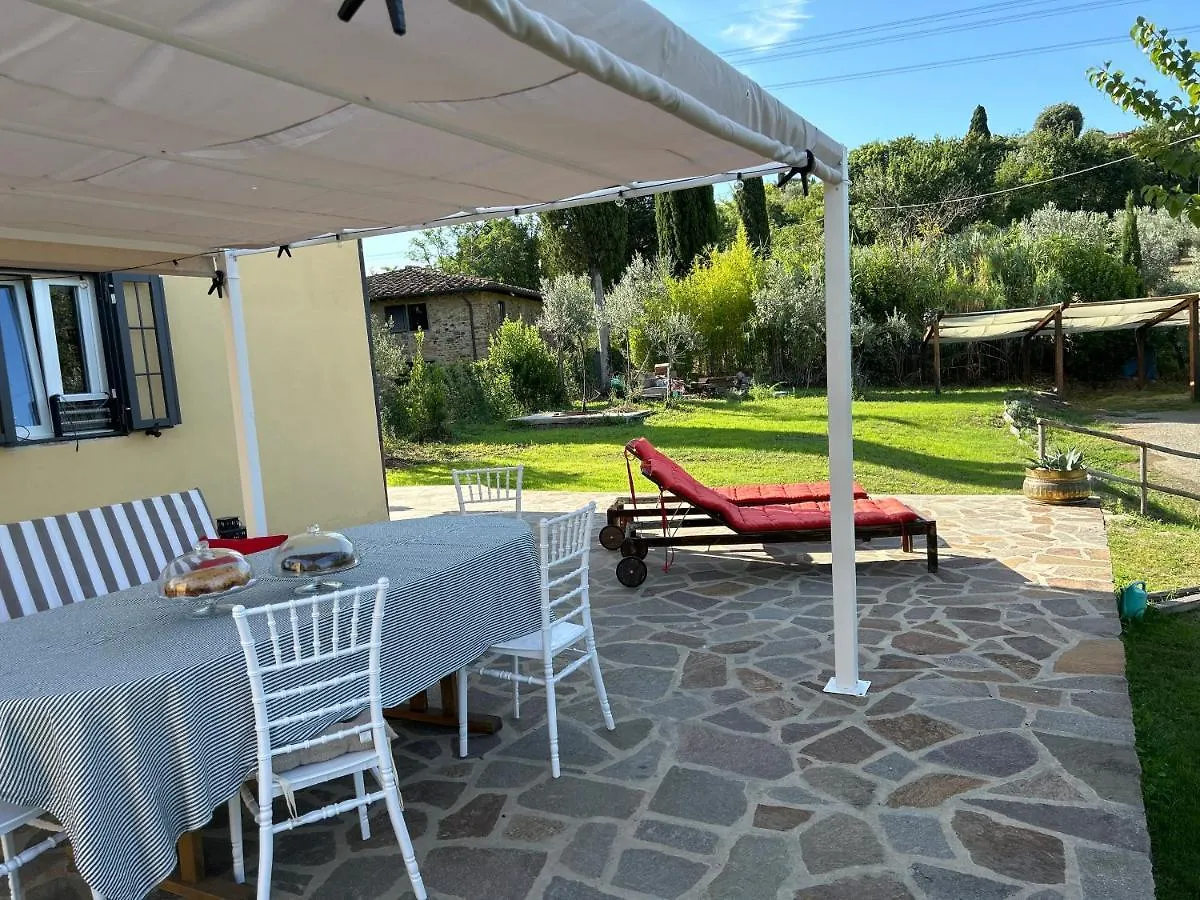 Matana B&B Carmignano 0*,